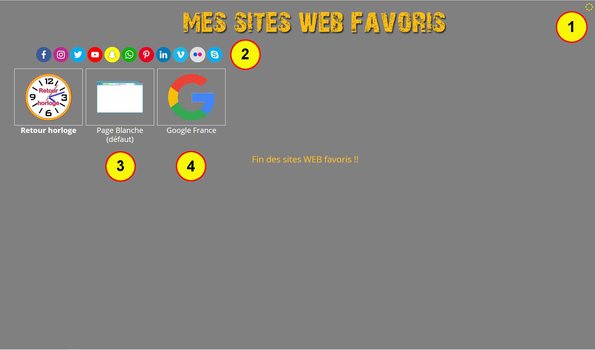 Sites WEB minimums