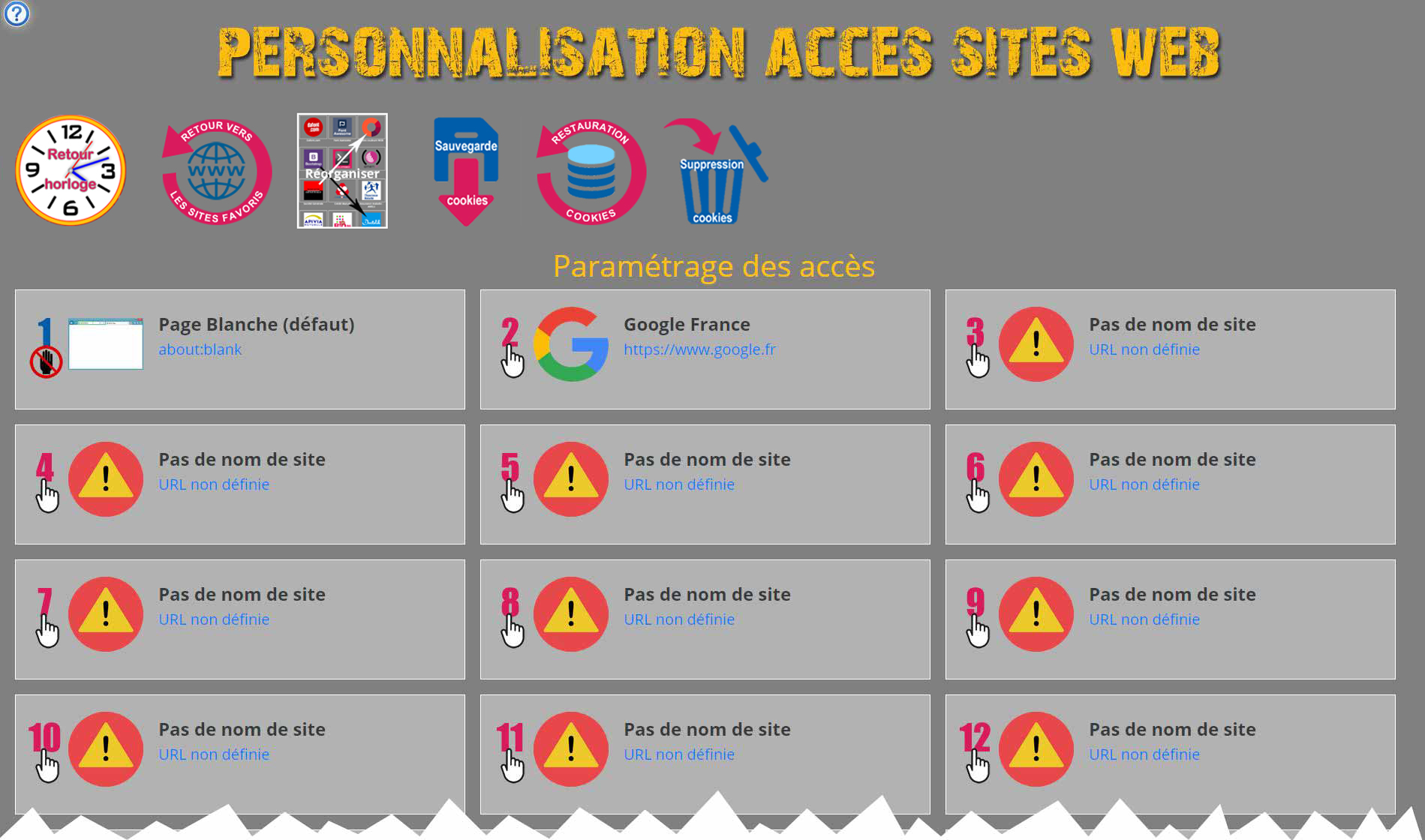 Personnalisation Sites WEB