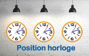 Position Horloge
