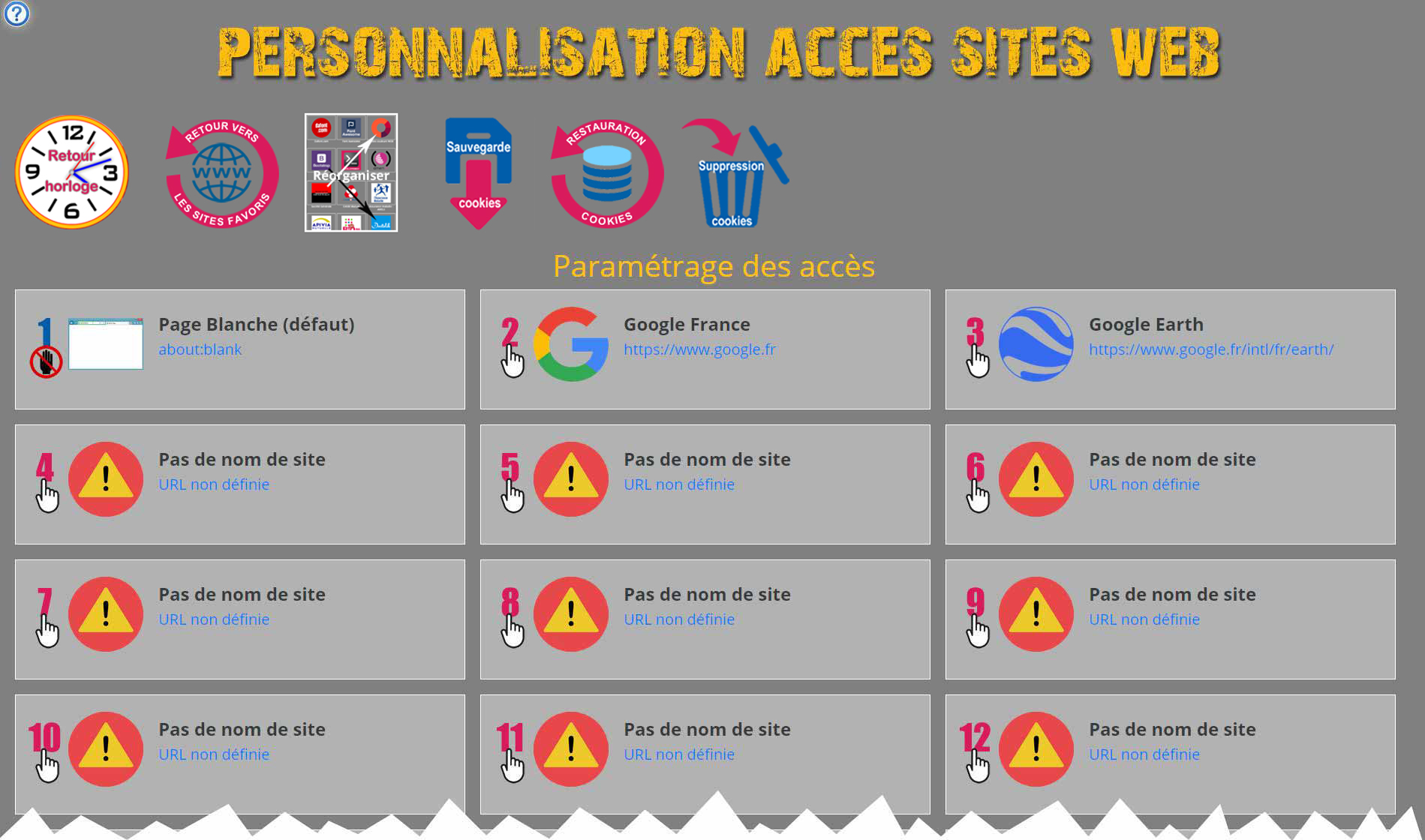 Personnalisation Web