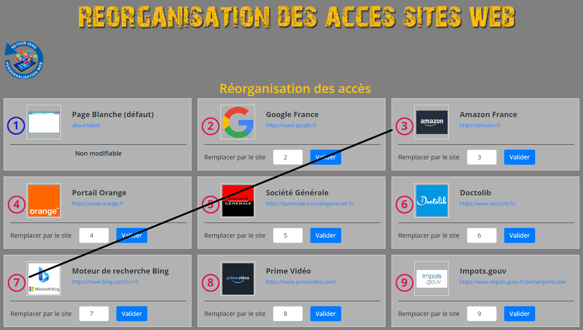 Réorganisation 2