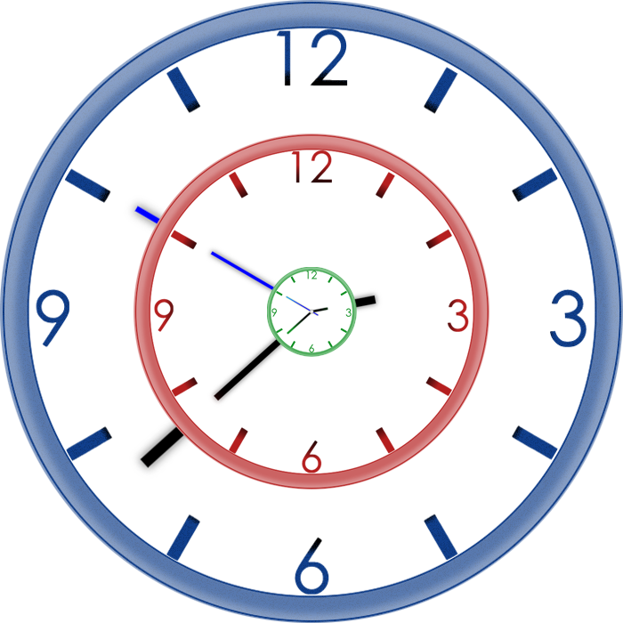 Image horloge