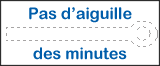 pas d'aiguille des minutes