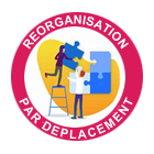 Réorganisation Accès Web