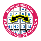 Réorganisation Accès Web