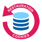 Restauration cookies