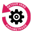 Retour