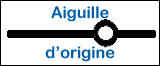Aiguille d'origine