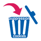 Suppression cookies